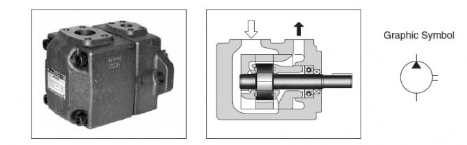 Yuken PV2R Series Single Vane Pumps PV2R4-237-L-RAR-30