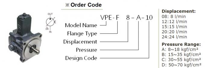 VPE-F8-A-10 Vane Pump