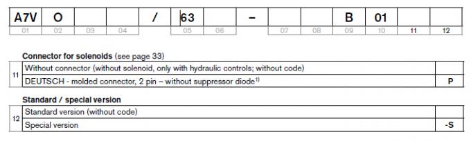 Rexroth A7VO80LRH1/63R-PZB01-S Axial Piston Variable Pumps