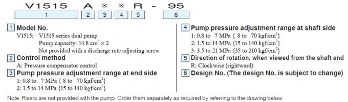 Daikin V1515A23R-95 Dual Pump