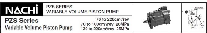 NACHI PZS-3B-70N1-10 Series Load Sensitive Variable Piston Pump