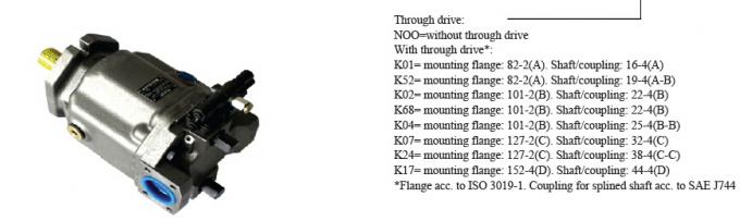 A10VSO100DR/31R-VPA12N00 Rexroth Axial Piston Variable Pump