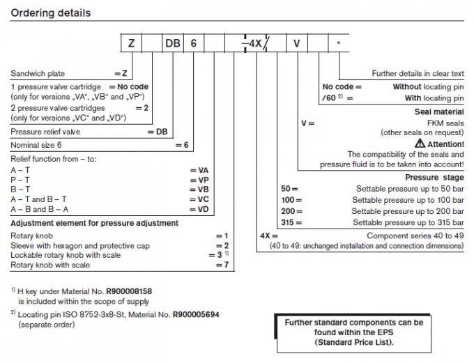 Rexroth Pressure Relief Valve ZDB6VB34X/100
